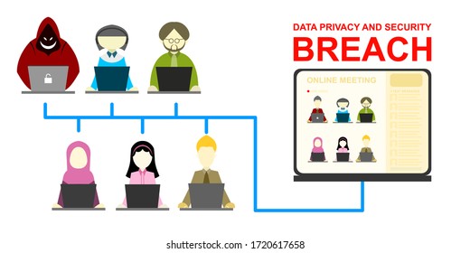 Video conference of online meeting data privacy and security breach vector illustration | EPS10