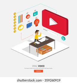 Video Content Marketing.Flat Design Concept For Make Momey With Video.3d Isometric Vector.