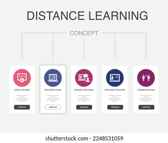 video course, Distance exam, Online coaching, distance teacher, communication, icons Infographic design layout design template. Creative presentation concept with 5 steps