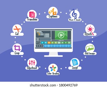 Video Editing Screen Display User Interface with Feature Icon in Desktop PC Computer. Creative Multimedia Production Concept & Element Illustration Vector. Can be Used for Digital & Print Infographic
