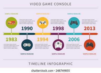 video game console timeline infographic with set of gamepad icons. vector design template