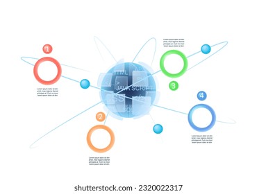 Plantilla de diseño de gráficos de infografía de desarrollo de videojuegos. Programación de juegos. Resumen de infografía vectorial con espacios de copia en blanco. Gráficos instructivos con secuencia de 4 pasos. Presentación de datos visuales