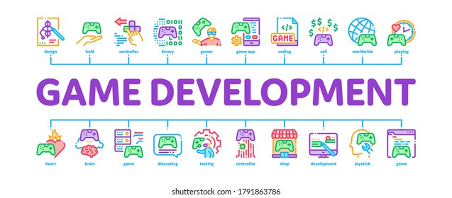 Video Game Development Minimal Infographic Web Banner Vector. Game Development, Coding And Design, Developing Phone App And Web Site Illustration