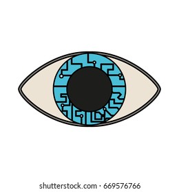 Video games accessories