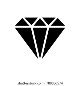 Video Games - Gem 