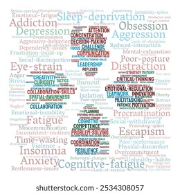 Video Games Impact Word Cloud. Words Highlighting Positive and Negative Effects of Playing Video Games. Mental Health and Behavioral Issues. Isolated White Background.