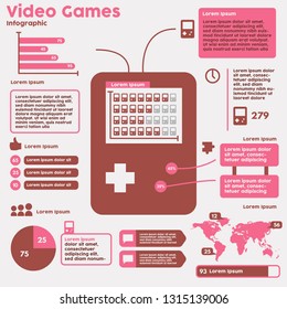 Video Games Infographic 