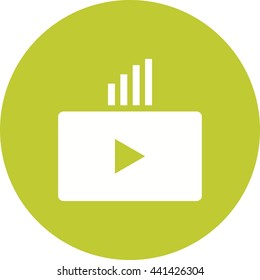 Video Marketing