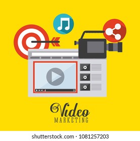 video marketing design 
