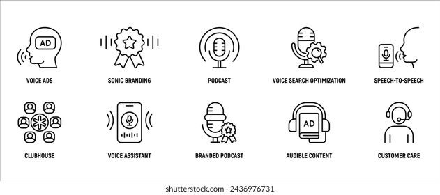 Video Marketing Line Icon Set: Voice, Ads, Sonic, Branding, Podcast, Voice, Search, Optimization, Strategy. Editable Stroke.