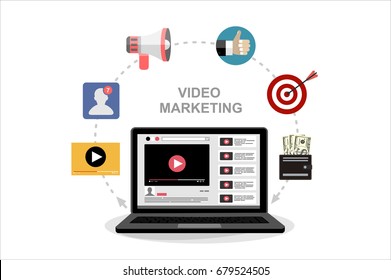 Video Marketing Youtube Advertising Webinar