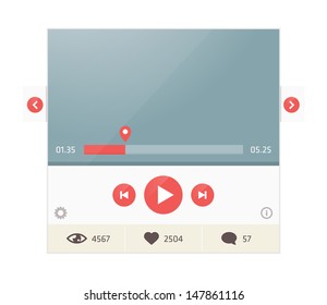 Video player interface design