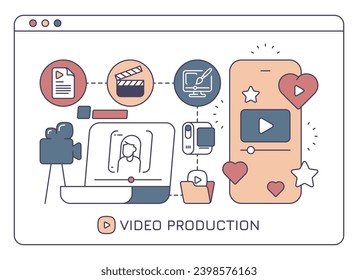 Video production concept. Webinar and streaming video concept with camera and editing software. Cartoon flat video making concept. Vector illustration. Laptop with video contact, smartphone screen