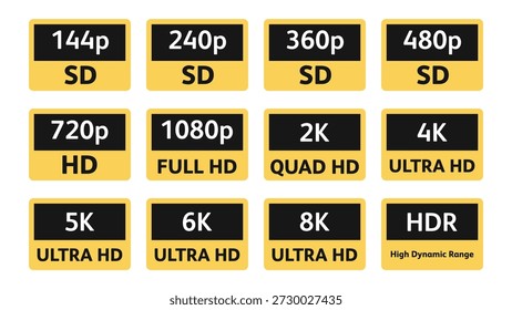 Video resolution badges showing SD, HD, Full HD, 2K, 4K, 5K, 6K, 8K and HDR quality options on yellow labels