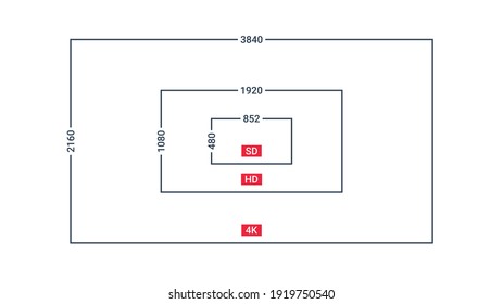 Video resolution. SD HD 4K resolution. High definition display resolution. Vector Illustration