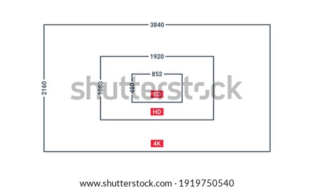 Video resolution. SD HD 4K resolution. High definition display resolution. Vector Illustration