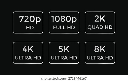 Ícone de resoluções de vídeo.  Símbolos de qualidade de tela. Design gráfico HD 4K 8K. Exibir dimensão e sinais de reprodução. Símbolos de alta definição
