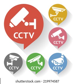 Video surveillance