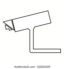 Video surveillance