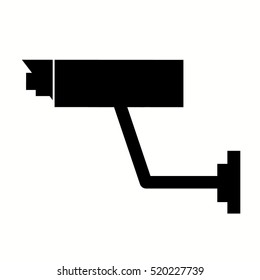 Video surveillance