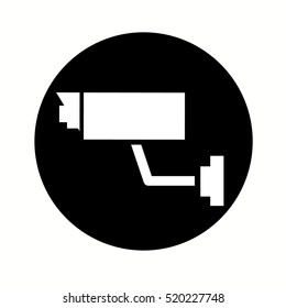 Video surveillance