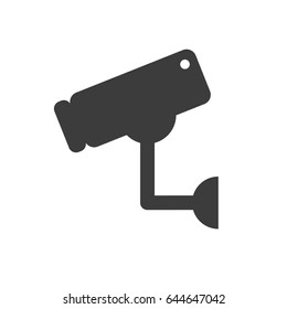 video surveillance camera