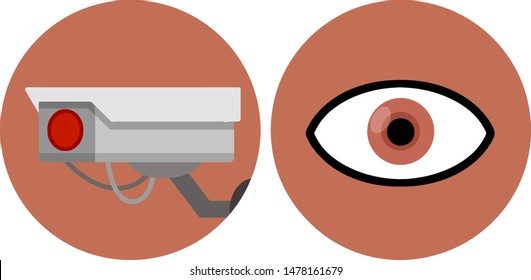 Video surveillance camera. Security footage set. White CCTV device with red lens. Human eye icon. control and monitoring in circle. Cartoon flat illustration. Safety and security