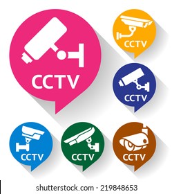 Video surveillance, camera set 02