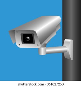 Video surveillance security cameras.