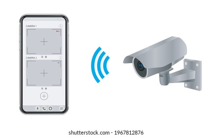 Video surveillance system. Wi-Fi camera and smartphone app for viewing recordings.