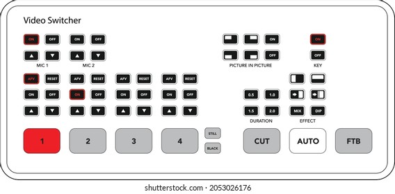 video switcher for multi camera Streaming and Studio video Production, Can adjust the image in any position.
