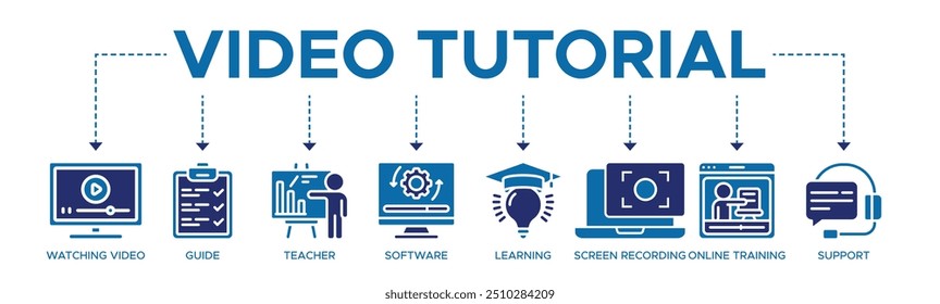 Vídeo tutorial banner web icon vetor ilustração conceito com ícone de assistir vídeo, guia, professor, software, aprendizagem, gravação de tela, treinamento online, suporte