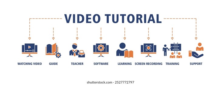 Vídeo tutorial banner web icon set ilustração conceito com ícone de assistir vídeo, guia, professor, software, aprendizagem, gravação de tela, treinamento online, ícones de suporte infográficos símbolo fundo