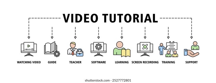 Video Concepto de la ilustración del conjunto del icono del Web Video del Anuncio con el icono de mirar, guía, profesor, software, aprendizaje, grabación de la pantalla, formación en línea, fondo del símbolo de las infografías de los iconos de la Asistencia