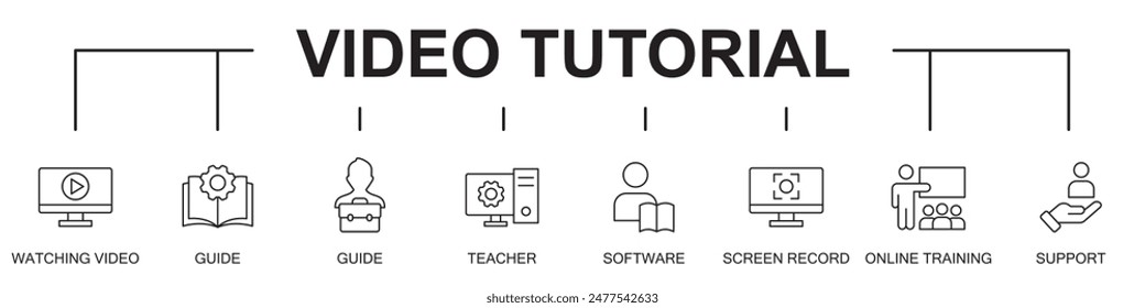 Video tutorial Web de Anuncio iconos de Sitio web concepto de Ilustración vectorial Video Asistencia con iconos observar