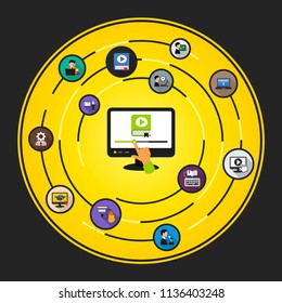Video tutorial flat icons concept. Vector illustration. Element template for design.