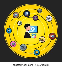 Video tutorial flat icons concept. Vector illustration. Element template for design.