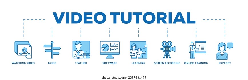 Video tutorial infográfico proceso de flujo de iconos que consiste en ver vídeo, guía, profesor, software, aprendizaje, grabación de pantalla, formación en línea, icono de soporte en directo y fácil de editar