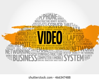VIDEO word cloud collage, business concept background