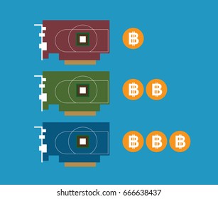 Videocards for bitcoin mining. Electronic components. 