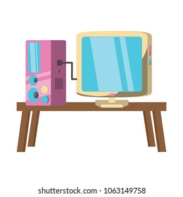 videogame and computer