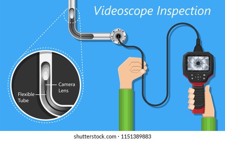 videoscope borescope inspection oil and gas system electrical pipe power inspect