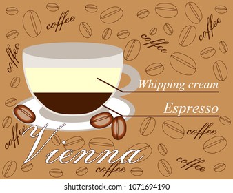 Vienna coffee banner