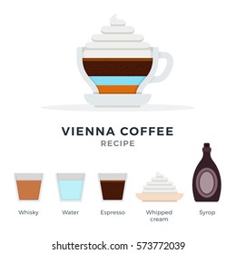 Vienna coffee recipe whiskey water espresso whipped cream and syrup vector flat material design isolated on white