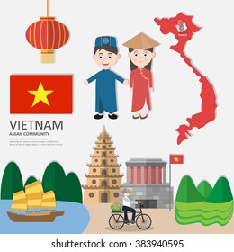 Vietnam, Asean Economic Community (AEC) Infographics with Landmark/Tourist attractions, vector illustration