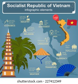 Vietnam  infographics, statistical data, sights. Vector illustration