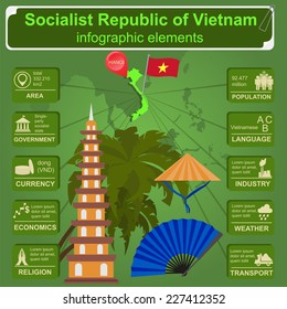 Vietnam  infographics, statistical data, sights. Vector illustration