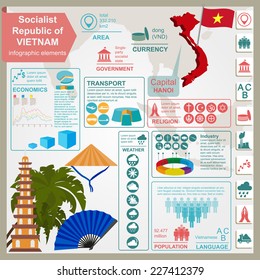 Vietnam  infographics, statistical data, sights. Vector illustration