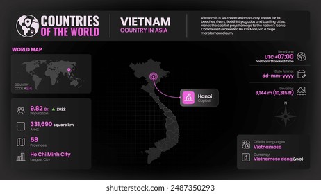 Vietnam Map Detailed Insights on Geography, Population and Key Facts-Vector Design