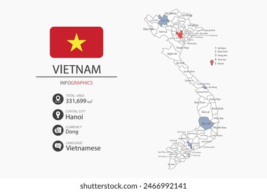 Elementos infográficos del mapa de Vietnam con la bandera de la ciudad. Por separado de la rúbrica se incluyen las áreas totales, moneda, idioma y ciudad capital de este país. Ilustración vectorial.